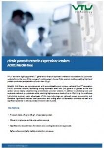 Pichia pastoris Protein Expression Services - AOX1 MeOH-free