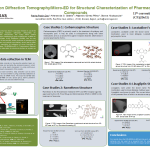 NanoMEGAS publishes case study on determining crystal structure of pharmaceuticals using 3D precession diffraction tomography (PEDT)