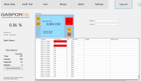 Gasporox introduces GPX HMI 21CFR Part 11 compliant software with extended functionality