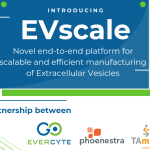 Evercyte teams with Phoenestra and TAmiRNA to offer EVs at scale