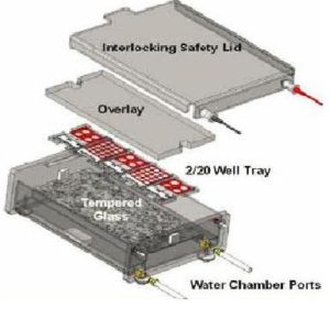Electrophoresis Starter Kit w. Power supply