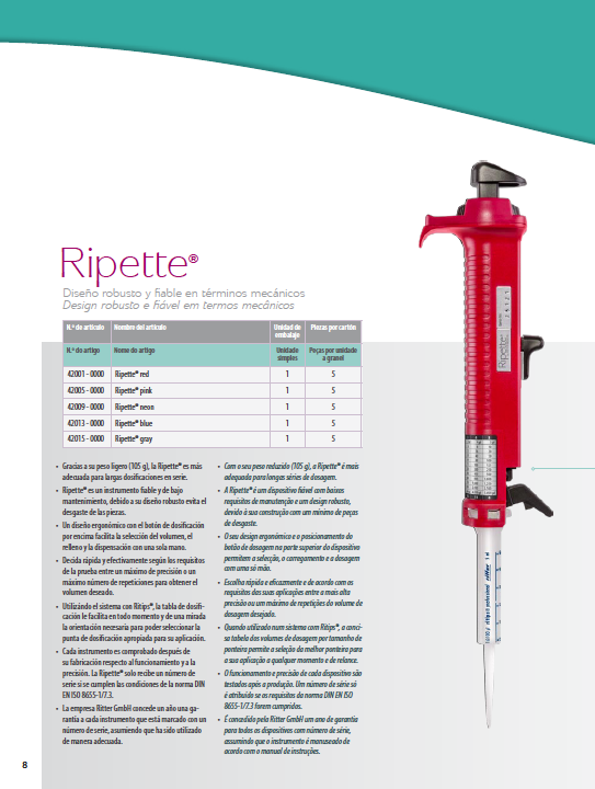Ritter extends range of languages for product information