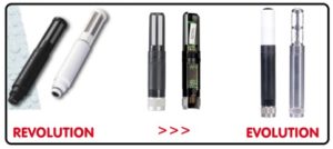 Rotronic HygroClip2 Advanced (HC2A) is product of two decades of evolution