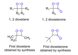 General structure of dioxetanes and dioxetanones