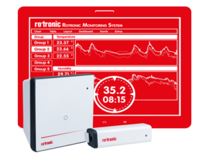 The RMS range comprises a wide choice of modules and input devices.