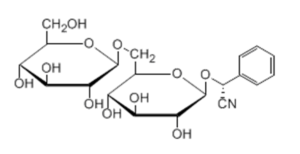 Amygdalin has chemical formula : C20H27NO11