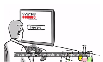 45856Work platform for simple process operation – FlexySys