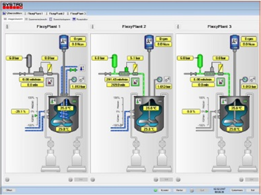 45753SYSTAG adds intelligence to hydrogenation lab reactors