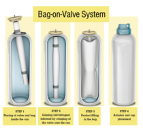 45350Aurena Bag-on-Valve (BoV) technology