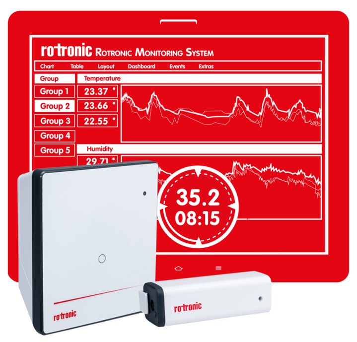 45719Rotronic RMS-based GxP risk assessment system