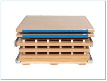 Sofrigam Initial Pallet Shippers