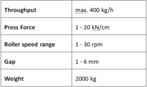 MACRO-PACTOR® Specifications