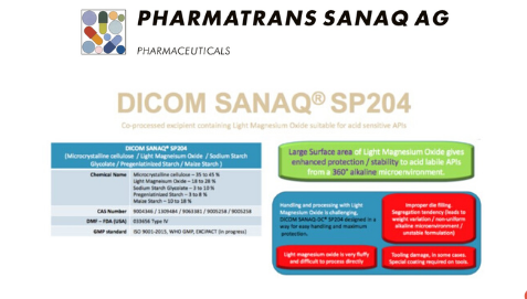 DICOM SANAQ SP 204 a proprietary excipient for Direct Compression containing alkaline agent