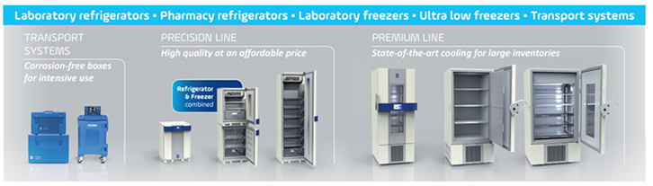 B Medical Systems’ White Paper points to bottom line advantages of Green Lab storage solutions