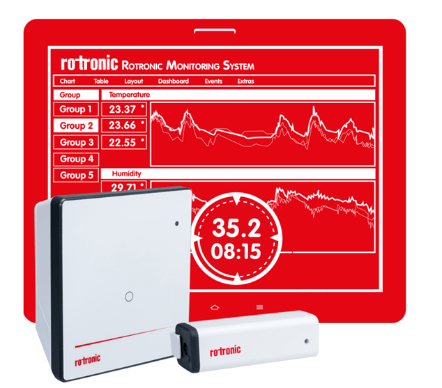 Rotronic solutions for measuring humidity and moisture