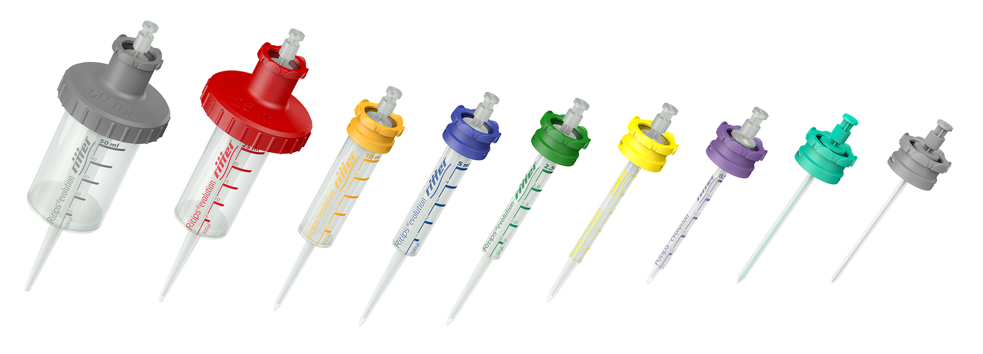 Ritter Medical liquid dispensing solutions