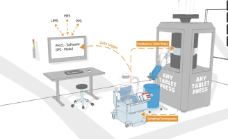 49748Ph21 Data Logger & the OPC Server