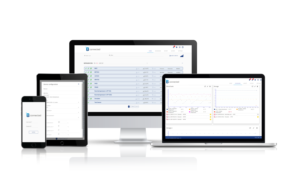 B Medical Systems’ Real-Time Monitoring Solutions