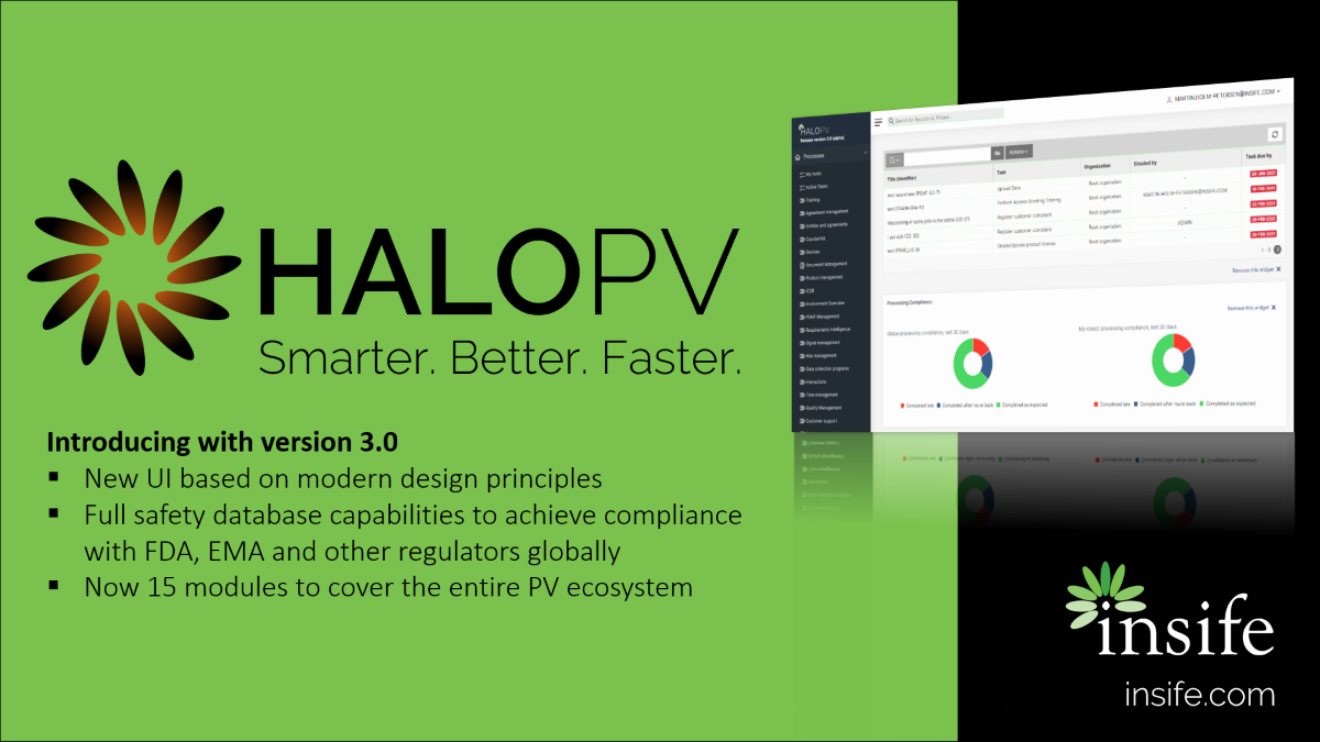 50219Insife HALOPV: The 21st Century Solution to Safety Reporting Challenges