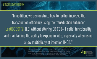 Succeed with Sirion – Transduction Enhancer LentiBOOST®