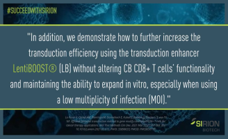 50816Succeed with Sirion – Transduction Enhancer LentiBOOST®