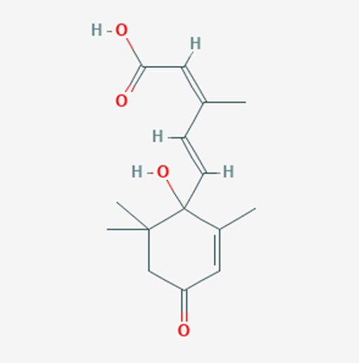 ZELLX® Abscisic Acid (ABA)