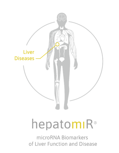 51072TAmiRNA offers hepatomiR® RUO RT-qPCR test kit for novel liver function biomarkers