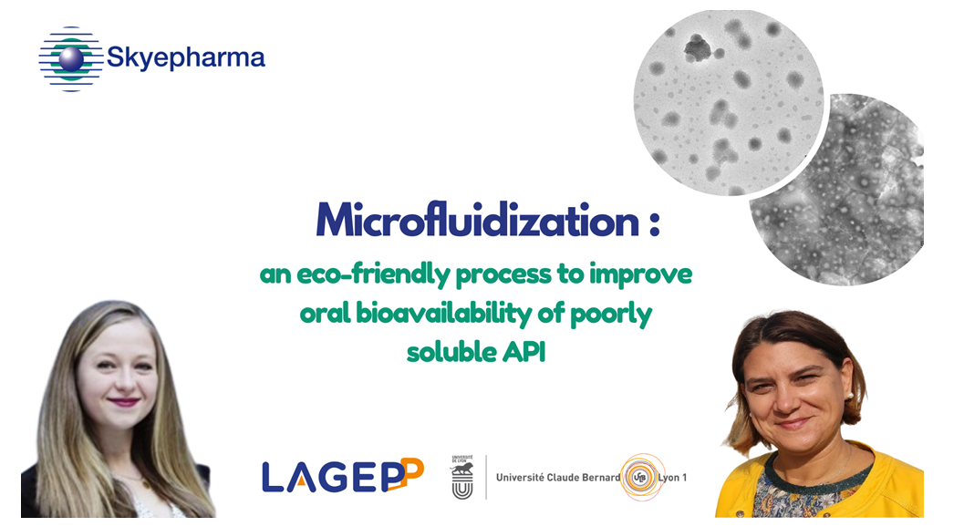 Skyepharma harnesses Microfluidizer® Technology to improve bioavailability of APIs