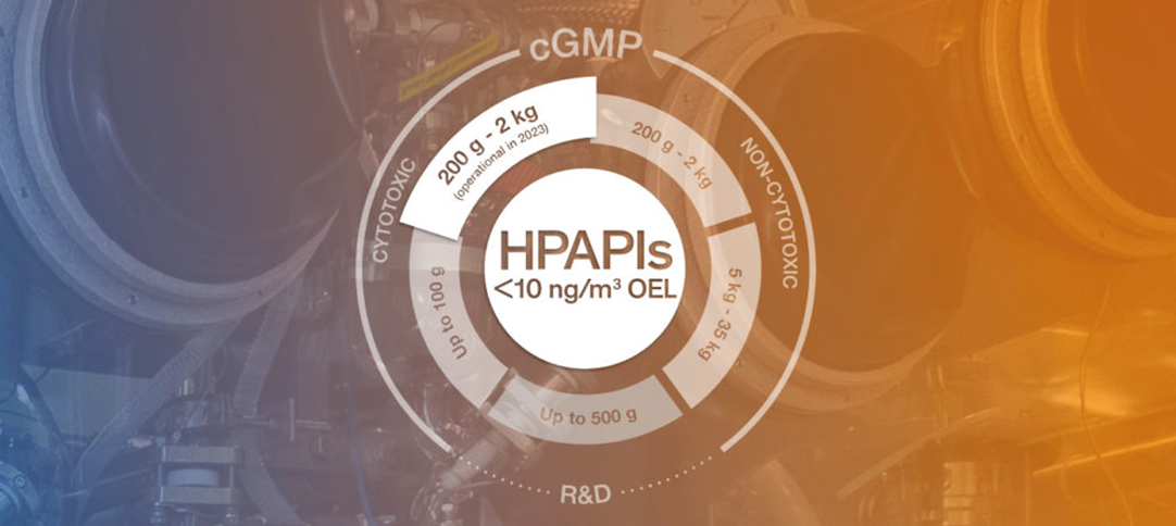 Cerbios nears completion of new cGMP cytotoxic unit for increased HPAPIs and Payloads production