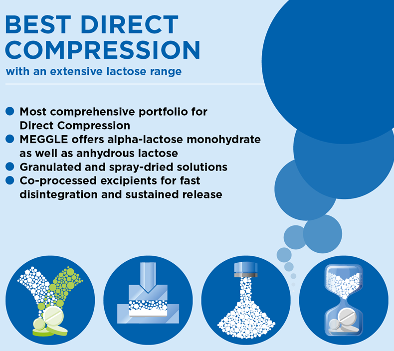 MEGGLE releases bulletin on lactose advantages for continuous manufacturing