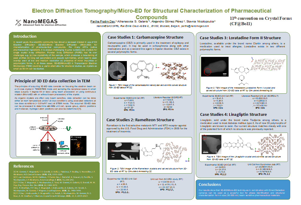 NanoMEGAS participates in study to determine structure of organic pharmaceuticals using Timepix direct electron detection camera