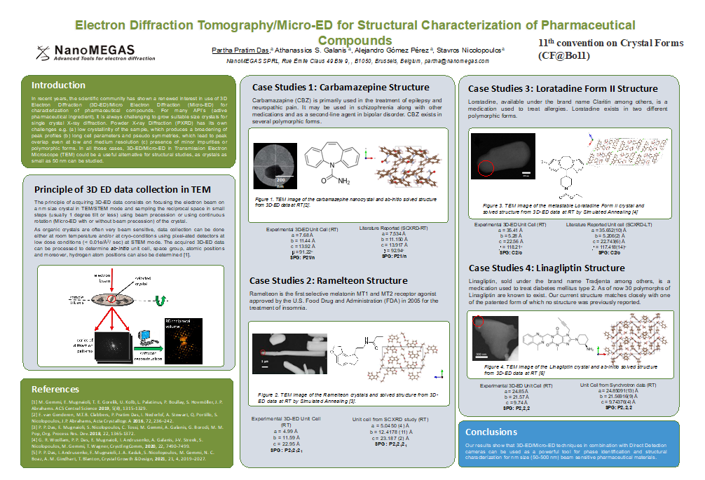 NanoMEGAS publishes case study on determining crystal structure of pharmaceuticals using 3D precession diffraction tomography (PEDT)