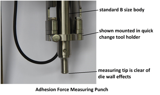 53222Huxley Bertram Adhesion Punch