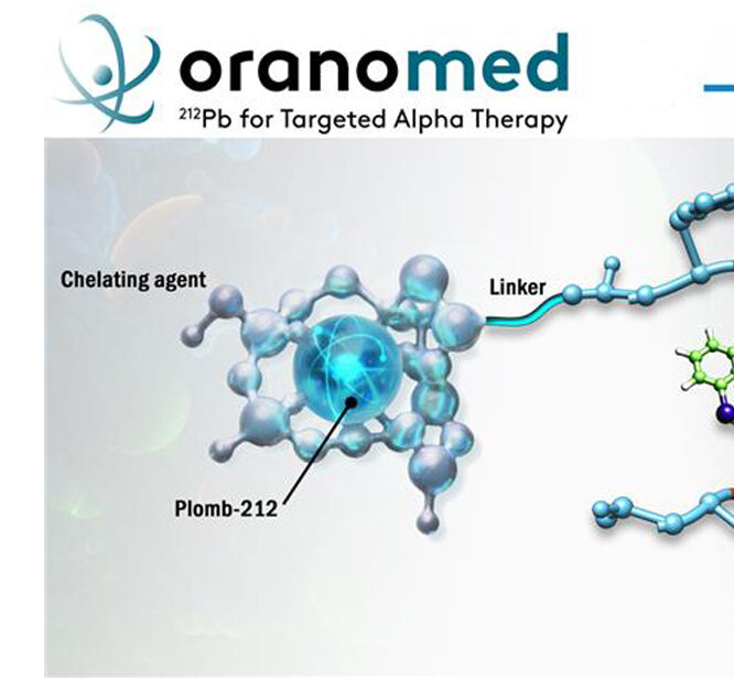 Orano Med Teams Up with Biosynth to Develop Their Next Targeting Vector for Radioligand Therapies
