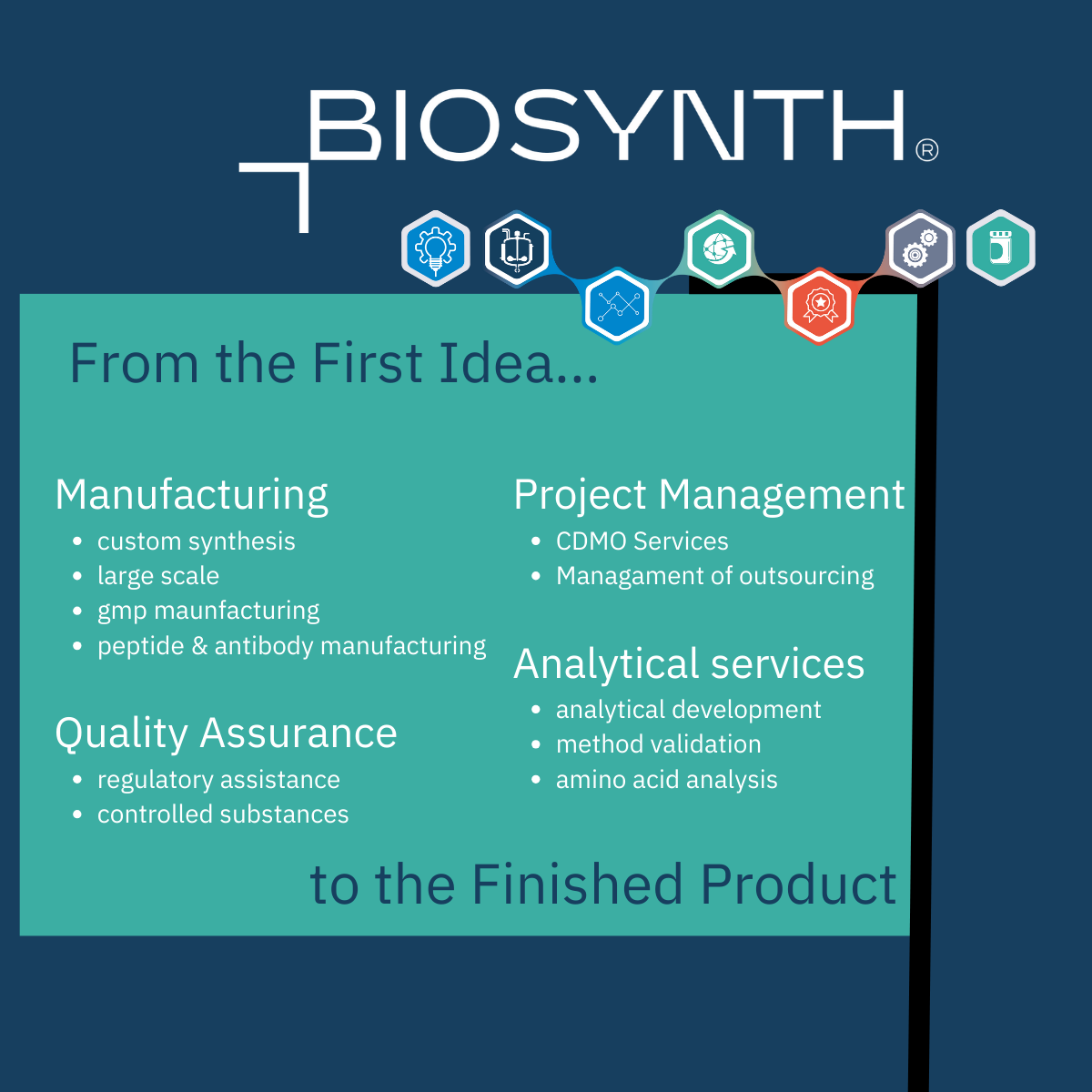 Biosynth showcasing API capabilities at  CPHI 2023 Barcelona