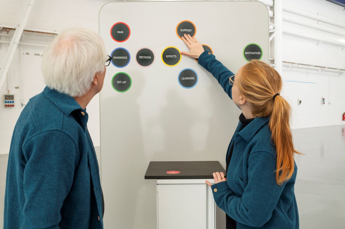 Erdmann Solutions – Human Centered Design for Pharma