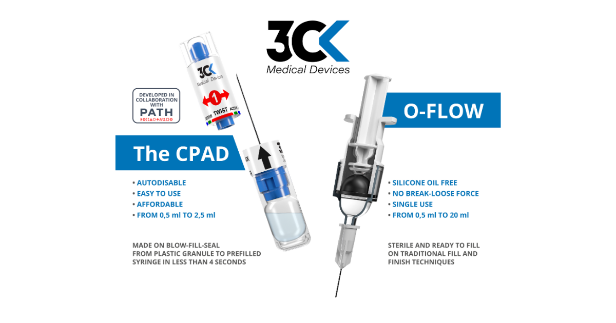 Brevetti Angela and 3CK develop compact prefilled single use syringe