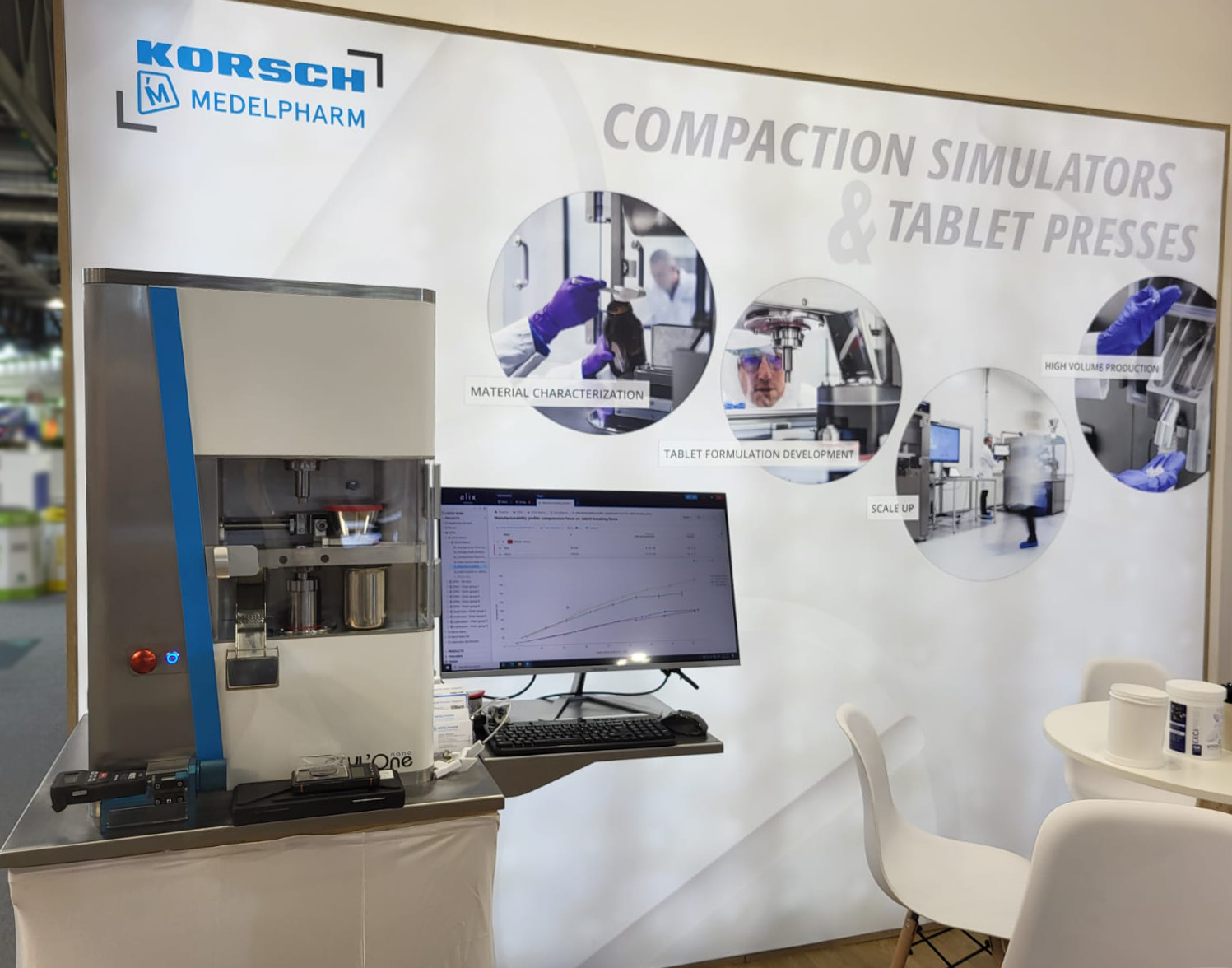 MEDELPHARM demonstrates scale-up and QbD capabilities at CPHI Milan