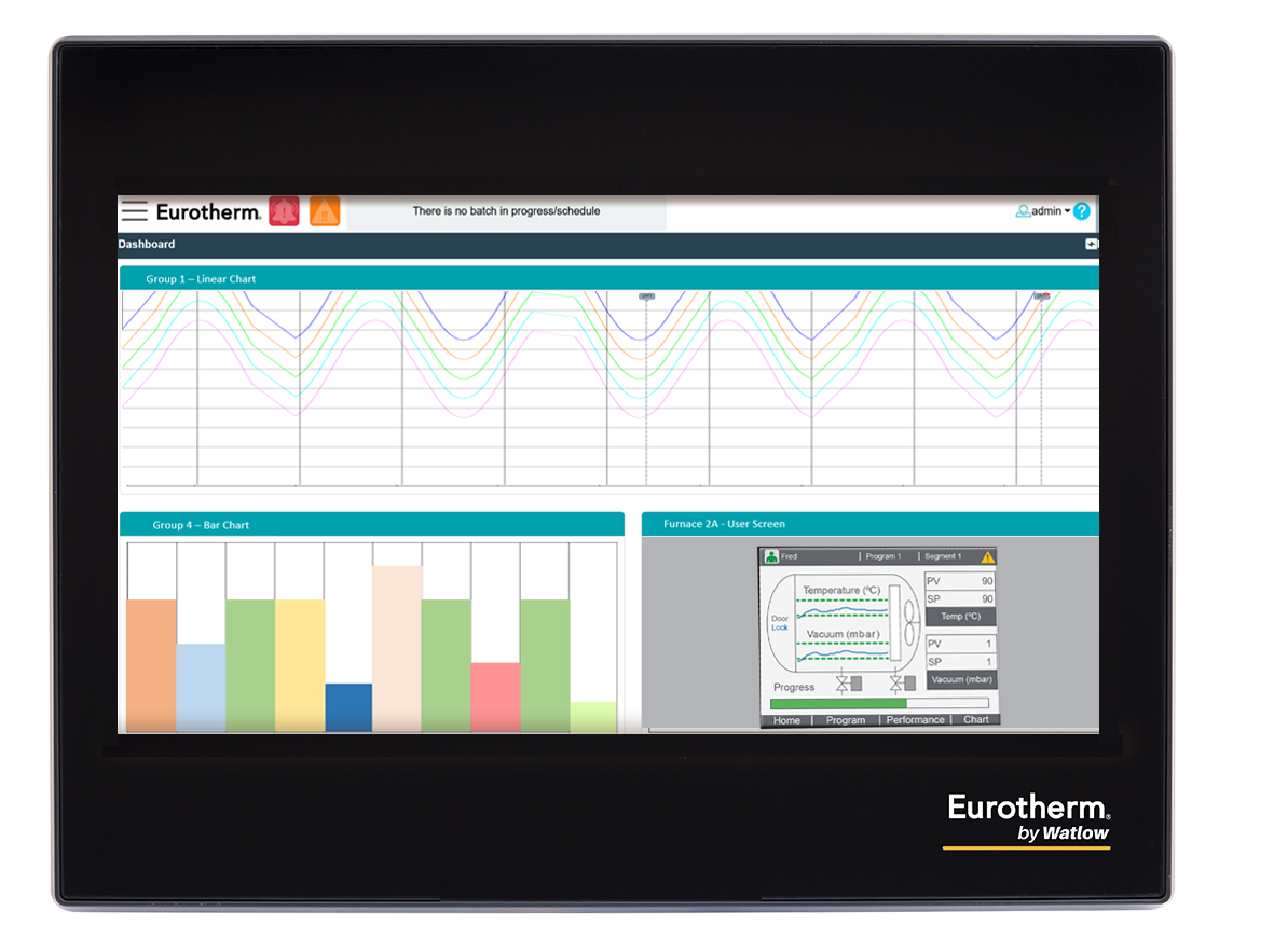 AI Revolution in Heat Treatment – Eurotherm by Watlow® at Bilbao Congress 2025